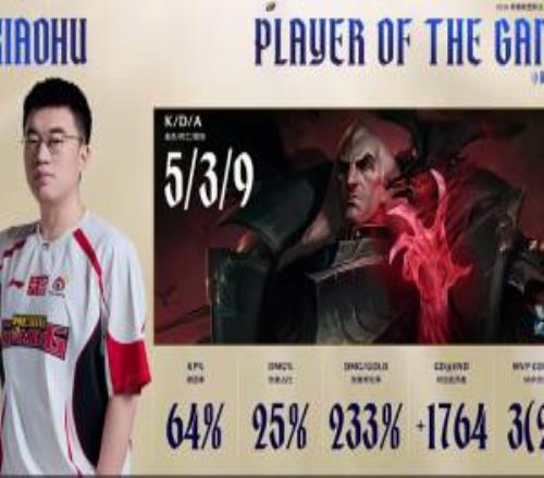 春天該叫我虎大將軍！xiaohu烏鴉能打能扛助隊(duì)取勝拿下第二局MVP！