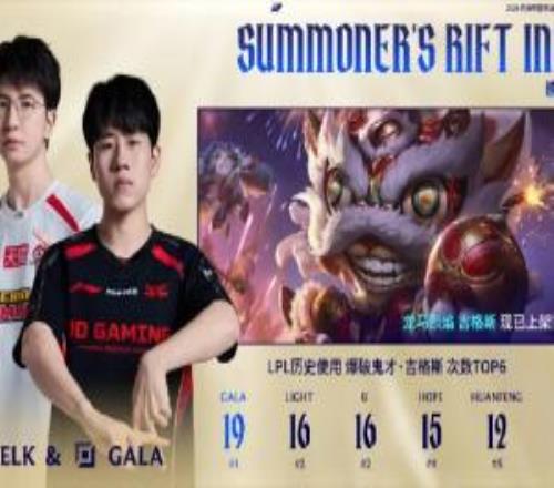 WBGvsJDG賽前數據對比ELK5項數據領先GALA