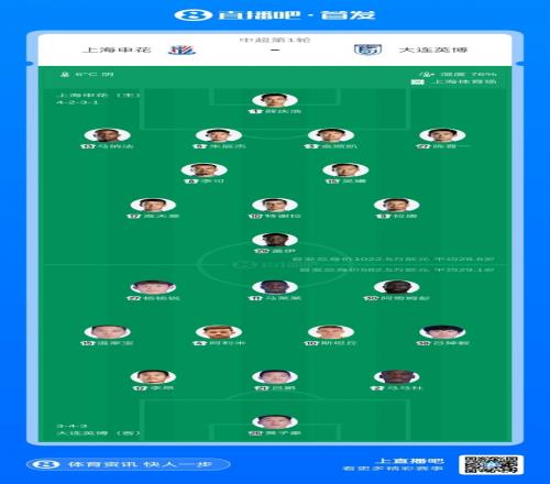 申花對陣英博首發陣容公布四外援迎戰五外援拉唐蓋伊先發阿奇姆彭替補出場_中超直播