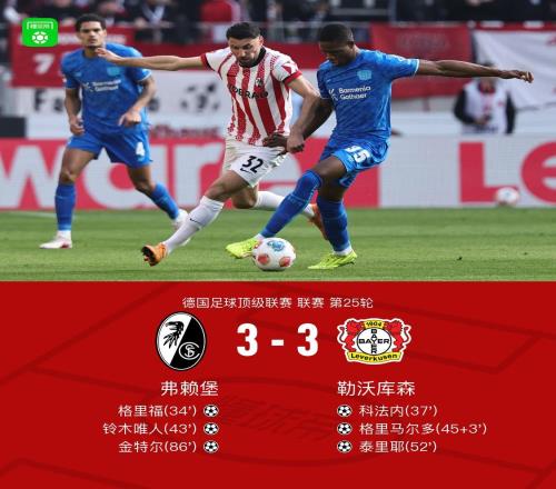 勒沃庫森33弗賴堡，泰里耶、科法內相互傳射，金特爾絕平