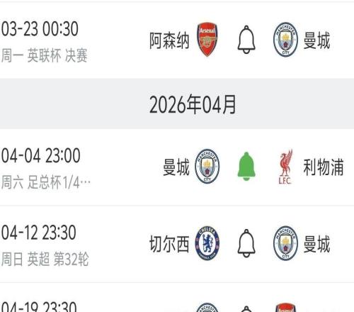 若曼城淘汰皇馬將在4月迎來魔鬼賽程，連戰軍車廠+或戰拜仁