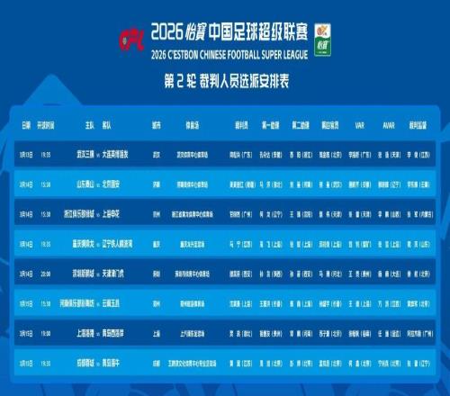 中超2輪裁判選派：麥麥提江執(zhí)哨京魯大戰(zhàn)，馬寧吹升班馬對決