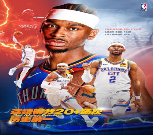 亞歷山大連續(xù)127場20+超越張伯倫獨(dú)居歷史第一