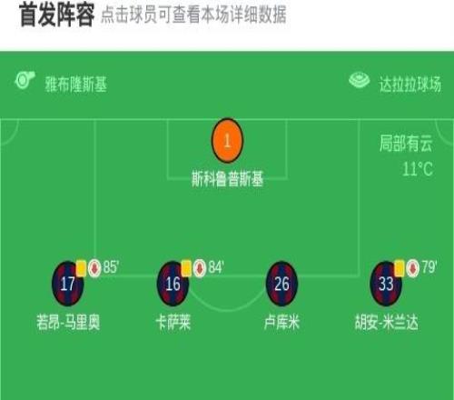 博洛尼亞11羅馬，貝爾納代斯基破門，佩萊格里尼扳平