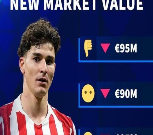 德轉(zhuǎn)預(yù)熱阿爾瓦雷斯身價下跌：最高9500萬歐，最低8000萬歐