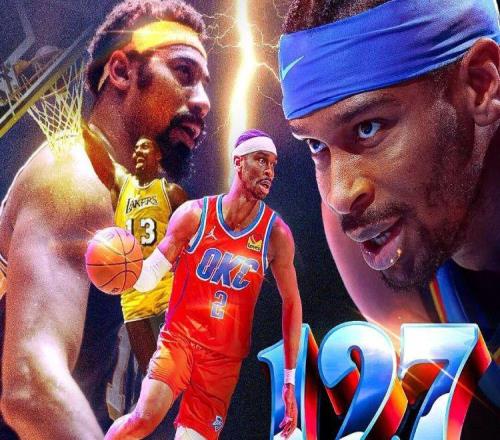 128場，亞歷山大超張伯倫，20+登頂?shù)谝唬敲?00分