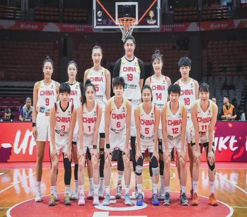晉級(jí)2026世界杯，這屆中國(guó)女籃啥水平？