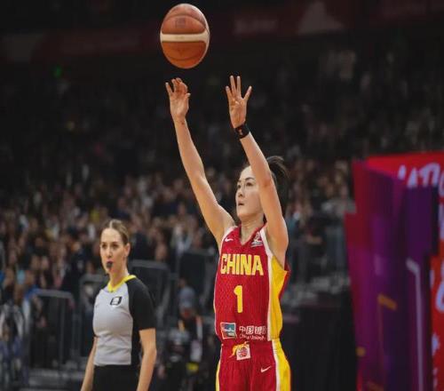 晉級(jí)2026世界杯，這屆中國(guó)女籃啥水平？