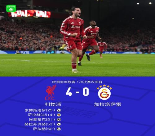 XbotGo丨利物浦總分41加拉塔薩雷晉級，薩拉赫世界波+傳射