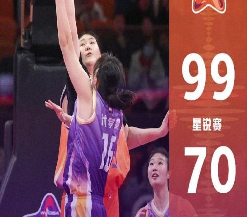 WCBA星銳賽：張子宇20+8北區大勝南區劉貝23+6+8+6獲MVP