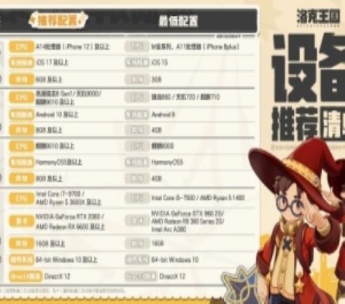 騰訊旗下《洛克王國世界》正式開服！童年記憶席卷重來