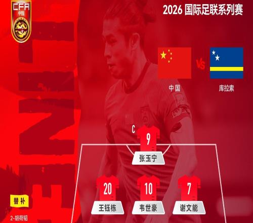 國足首發(fā)前場四人組前三輪中超均有進(jìn)球，總共貢獻(xiàn)9球2助攻