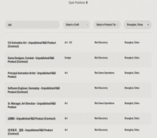 拳頭游戲上海辦公室發(fā)布多個(gè)新職位：均與"未公開研發(fā)產(chǎn)品"相關(guān)