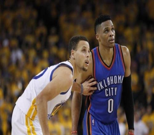 貝弗利：韋少是歷史第二控衛(wèi)，只有庫(kù)里排在他前面