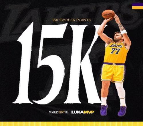 東契奇狂創8項紀錄：多項超科比湖人第一第3年輕15000分僅輸詹杜