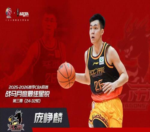 CBA官方：江蘇后衛龐崢麟當選常規賽第3期月度最佳星銳球員