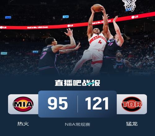 猛龍輕松碾壓熱火巴恩斯表現(xiàn)如神英格拉姆和維金斯也只能甘當(dāng)配角_NBA直播