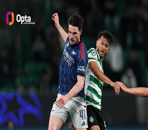 賴斯13次奪回球權(quán)，為塔帥以來阿森納中場歐冠淘汰賽單場最多