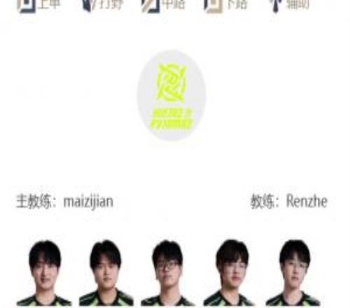 LPL明日首發(fā)：呼吸復出再戰(zhàn)HOYA哥哥下路迎戰(zhàn)About