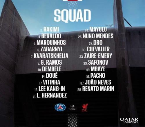 巴黎戰利物浦首回合名單：登貝萊領銜，巴爾科拉、法比安缺席