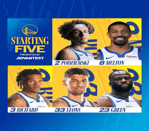 勇士首發(fā)5人集體失蹤，Reddit老哥：這陣容我只認識追夢