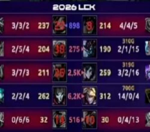 這把血C！Diable不死EZ殺死比賽，單局砍下1404的華麗戰(zhàn)績！