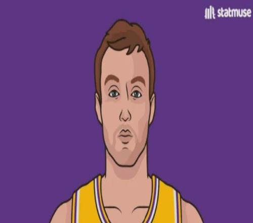 3場28助！你好，新巨頭！湖人又一筆神級交易