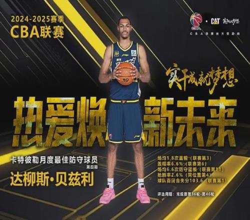 17歲賺了一百萬(wàn)美元，25歲被CBA裁員