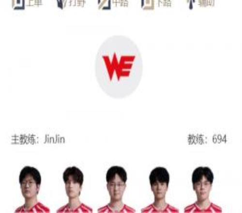 LPL明日首發(fā)：Breathe上路大戰(zhàn)Cube哥哥迎戰(zhàn)強敵GALA