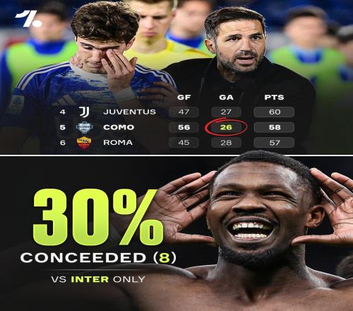 科莫花3年沖上意甲，小因扎吉用90分鐘打回原形