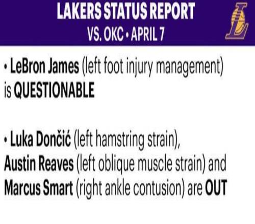 湖人球迷"悼念"詹姆斯：40歲老將缺陣3場，評論區(qū)整活翻車