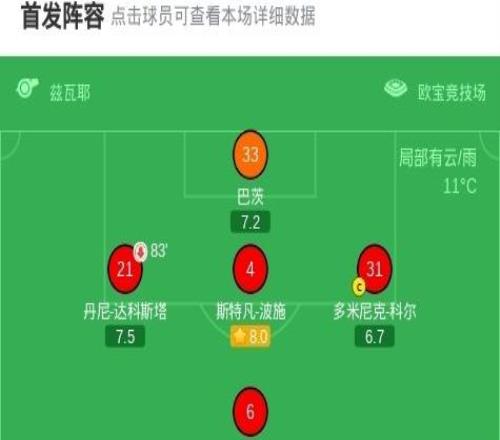 弗賴堡10美因茨，霍勒一劍封喉