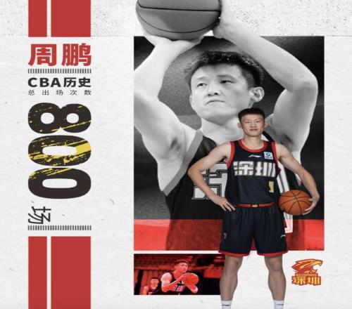里程碑！周鵬職業(yè)生涯出場次數(shù)達800場，位列CBA歷史首位