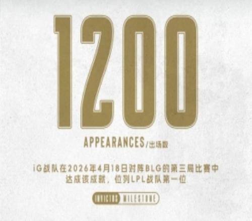 IG達(dá)成LPL第1200次出場位列LPL戰(zhàn)隊(duì)總出場第一！