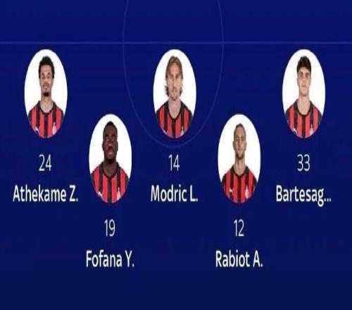 預告丨米蘭恢復352陣型