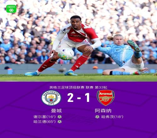 劍南春丨曼城21阿森納距對手僅差3分，哈蘭德、謝爾基破門