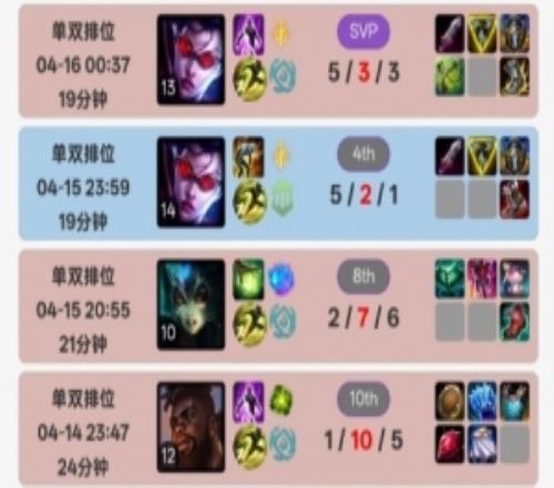 沉迷长手！Zeus近期Rank选择维鲁斯薇恩卡牌卢锡安安妮冰鸟维克托