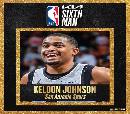 聯盟官方：凱爾登約翰遜當選年度最佳第六人獎項