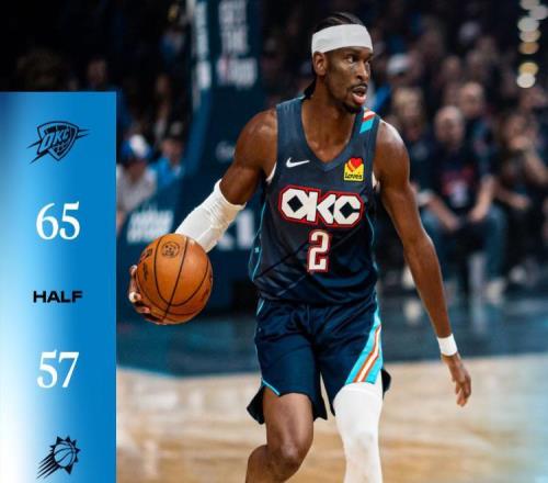 20無懸念！雷霆大勝太陽SGA37+5+9，杰威傷退狄龍30+5