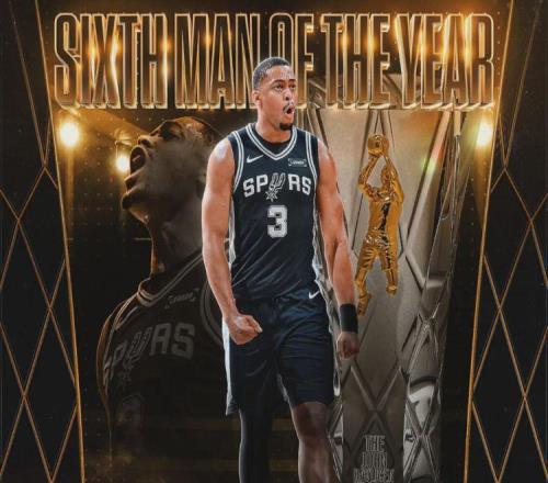 1081分！打破馬刺隊史紀錄！當選NBA最佳第六人