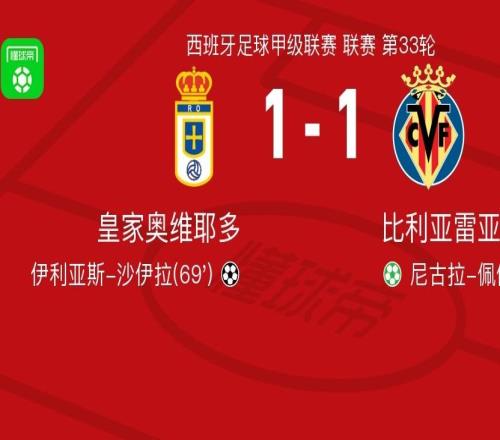 皇家奧維耶多11比利亞雷亞爾，尼古拉佩佩破僵，伊利亞斯沙伊拉扳平