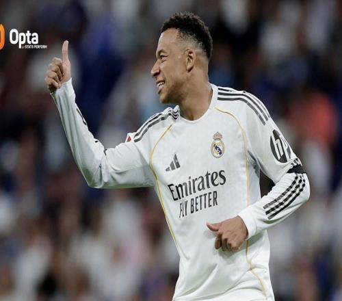 姆巴佩迎來皇馬生涯百場里程碑，此前99場貢獻85球10助