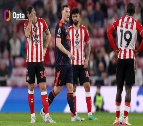 05不敵森林，桑德蘭追平隊(duì)史英格蘭聯(lián)賽主場(chǎng)最大分差失利