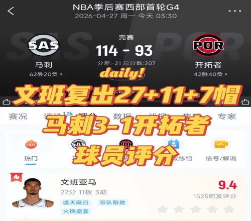 一場11493讓4隊笑不出來！聯盟第一瑟瑟發抖，湖人沒有壓力了