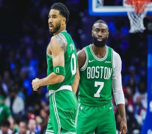 大勝！塔圖姆30+11全隊(duì)第一，布朗20+7恩比德26+10，勇士舊將拉胯