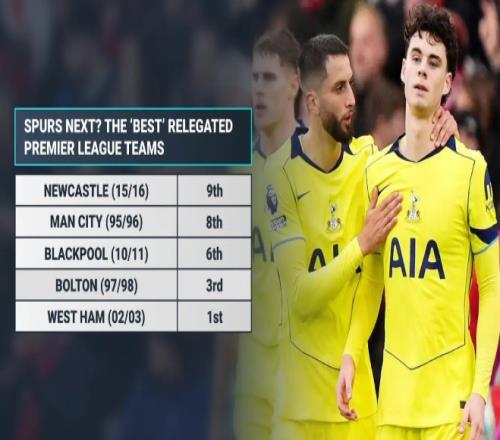 英超史上最“冤”的降級隊(duì)，鐵錘幫42分都救不回來