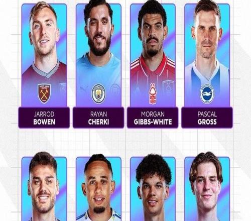 英超四月最佳球员候选：谢尔基、奥赖利入选，鲍恩在列