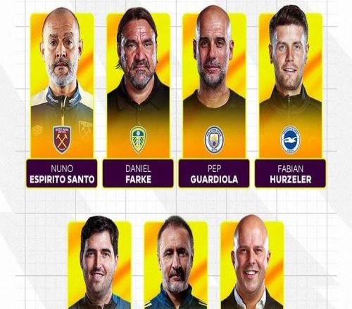 英超四月最佳主帅候选：瓜迪奥拉、斯洛特在列，佩雷拉入选