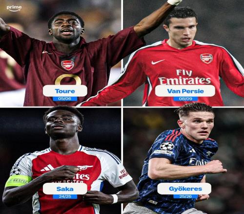 欧冠半决赛破门，哲凯赖什成阿森纳队史第四人