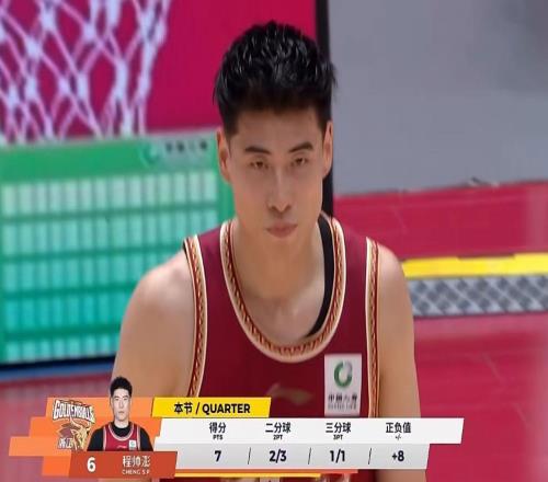 浙江男篮力克宁波，程帅澎14分伤退，李悦洲正负值+14，刘晓宇9分